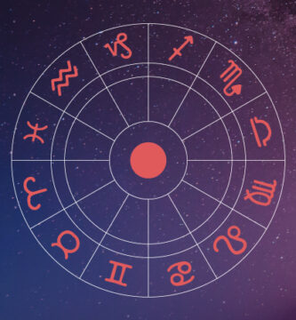 que estudia el zodiaco