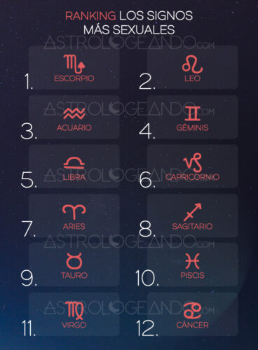 Los Signos M S Sexuales